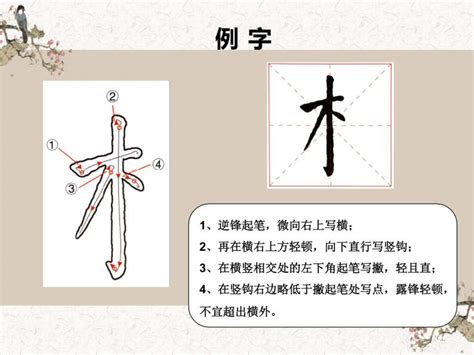 木行字|木字旁加行读什么